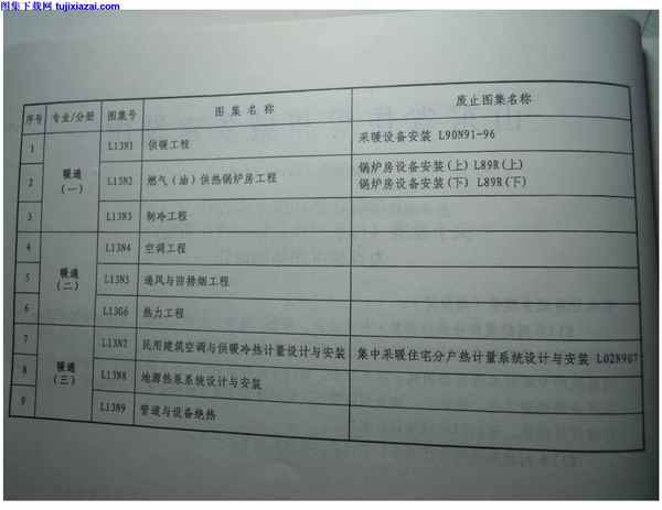 L13N1,供暖工程,地方规范图集,山东省,山东省_L13N1_供暖工程_地方规范图集,山东省_L13N1_供暖工程_地方规范图集.pdf